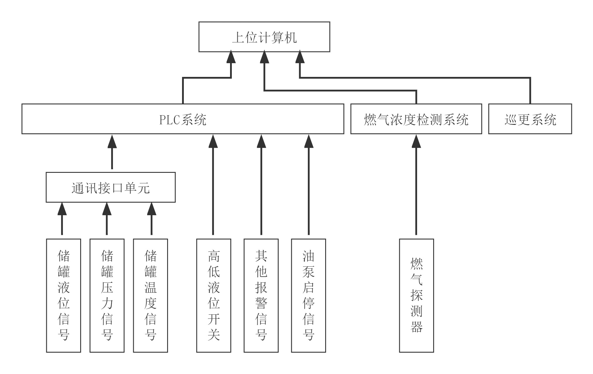 未命名文件.jpg